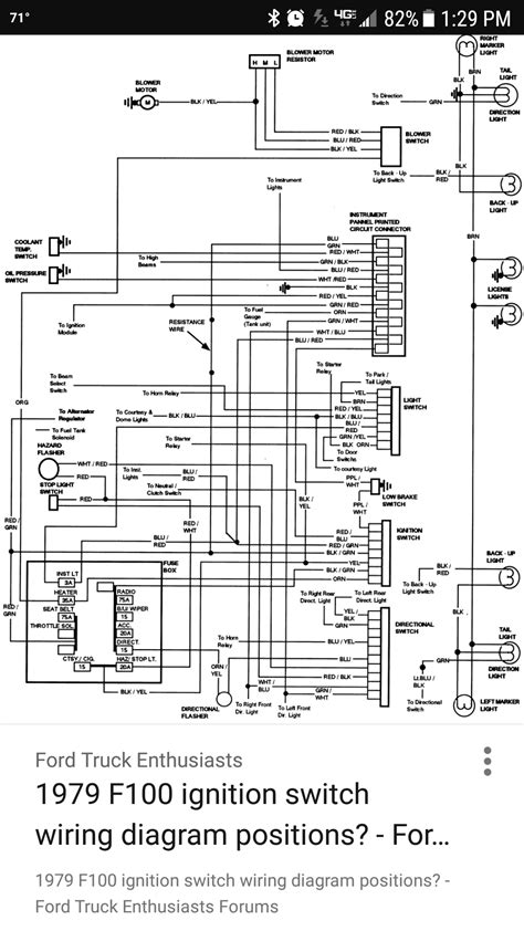 read wiring diagram ford  forum community  ford truck fans