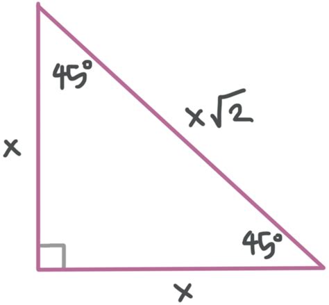 solve    triangles krista king math  math
