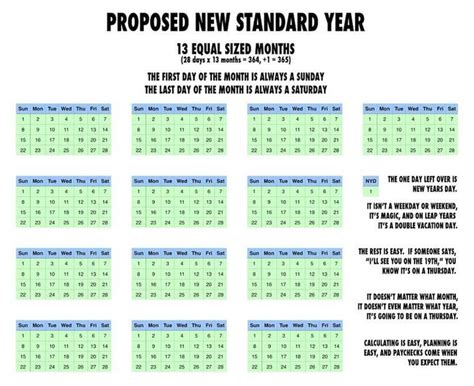 month calendar proposal  reddit    lives