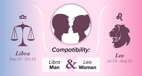 libra man and leo woman compatibility love sex and