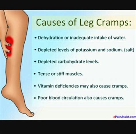 diabetic neuropathy toes leg cramps  leg cramps treatment leg