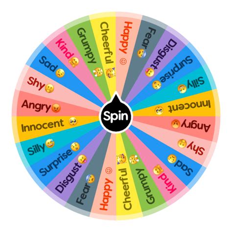 personality wheel spin  wheel app