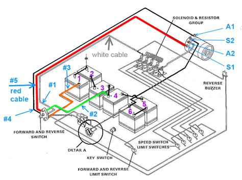 volt golf cart motor wiring diagram