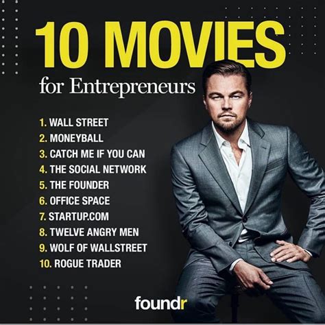 top  movies   entrepreneur