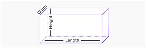 length    width