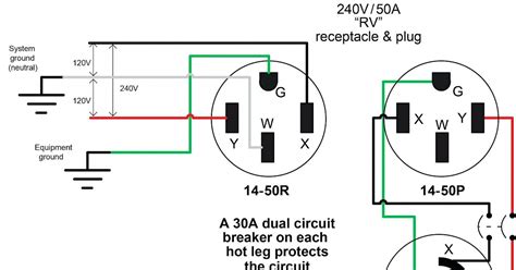 wiring diagram blog  prong  wiring diagram