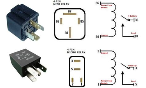 test   prong relay