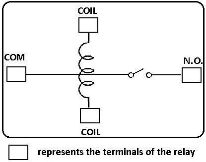 wiring diagram  dpdt relay wiring core