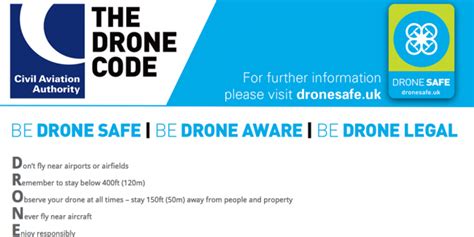 drone law uk drone rules  regulations djm aerial solutions