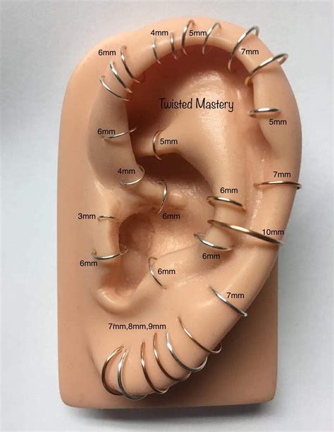 Cartilage Piercing Types Ear Piercings Chart Ear Piercing Diagram