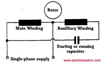 motor start  run capacitor electrical engineering centre