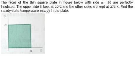 solved  faces   thin square plate  figure  cheggcom
