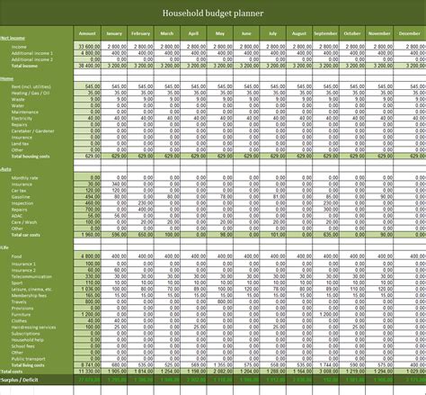 household budget planner excel template   excel