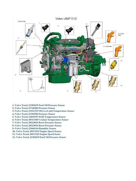 volvo  cooling system diagram alternator