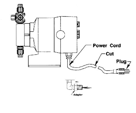 lmi  kit pump power conduit connection  pumps  aa  controllers