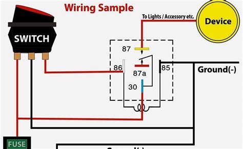 switch diagram  robhosking diagram