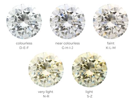 diamond properties  characteristics diamond buzz