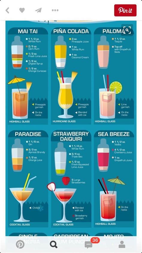 bebidas bebidas cocktailrecipes drinks alcohol recipes alcohol