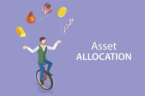 beginners guide on what is asset allocation importance and strategy