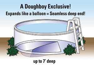 imagine pool planning pak  images doughboy pool  ground pools