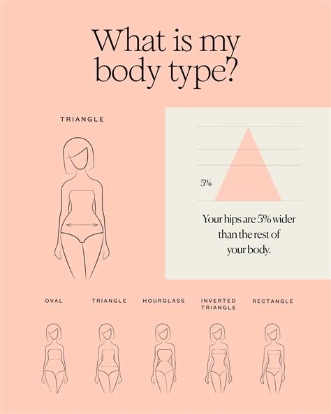 How To Dress If You Have A Triangle Body Shape Lookiero Blog