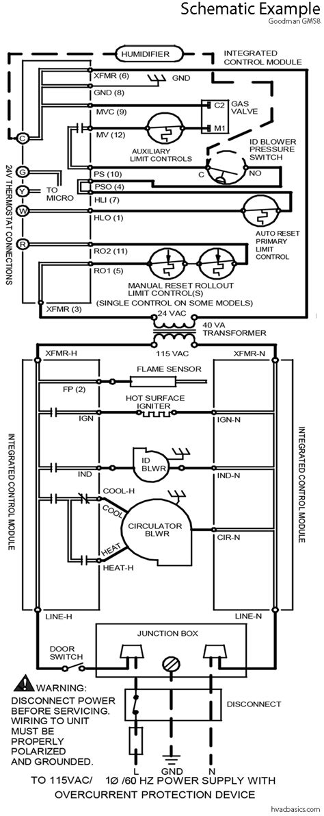 wiring diagrams hvac basics