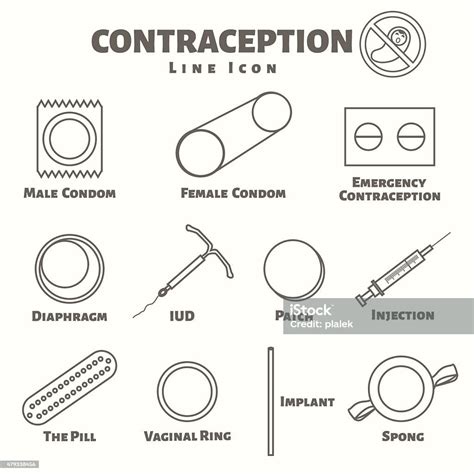 contraception line icons set birth control stock vector art and more