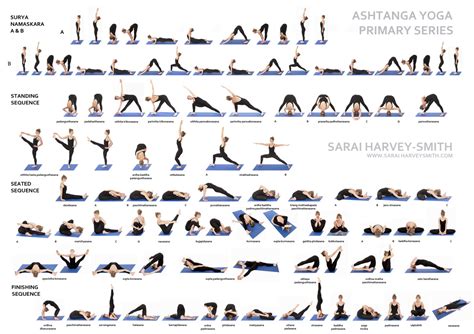categorie postures studio yoga pilates perpignan