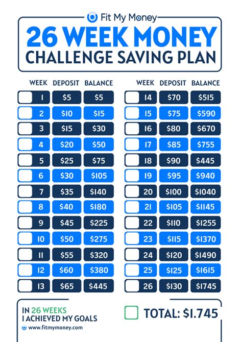 save   printable  envelope challenge printable templates