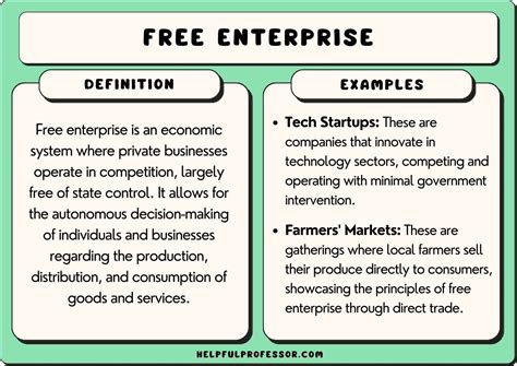 enterprise examples