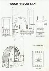 Kiln Pottery Kilns Fired Allee Parabolic Arch Deposite Box Cmu Brick Burning sketch template