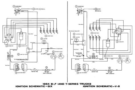 basic ignition wiring diagram  dodge