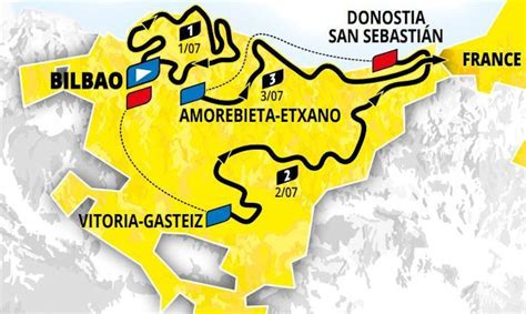 de france  route  stages