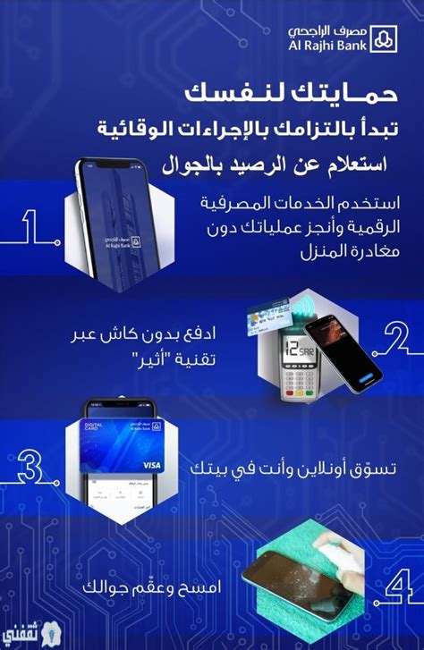 Ø§Ø³ØªØ¹Ù„Ø§Ù… Ø¹Ù† Ø±ØµÙŠØ¯ Ø§Ù„Ø±Ø§Ø¬Ø­ÙŠ 2020 ÙƒØ´Ù Ø­Ø³Ø§Ø¨Ùƒ Ø¹Ù„Ù‰ Ø¬Ù‡Ø§Ø²Ùƒ Ø°Ø§ØªÙŠÙ‹Ø§