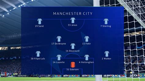 formation manchester city ruang ilmu