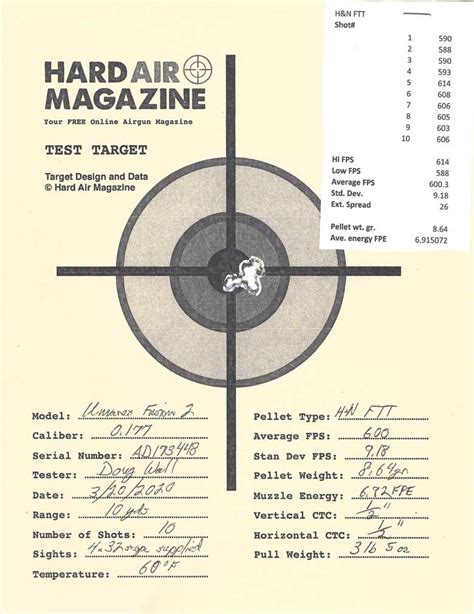 umarex fusion  air rifle test review hard air magazine