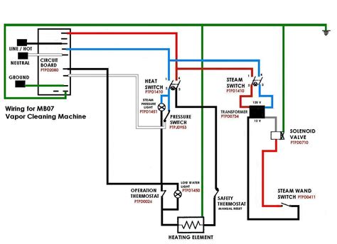 rug doctor mighty pro  wiring diagram