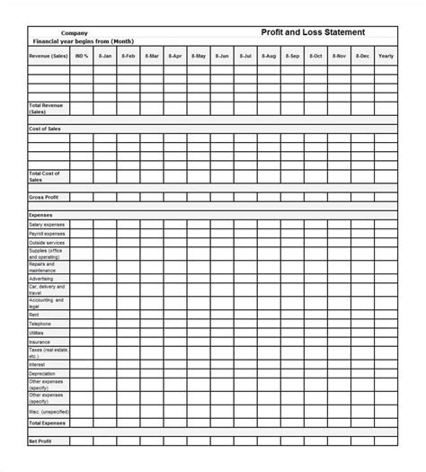 pl spreadsheet template spreadsheet templates  busines p   template