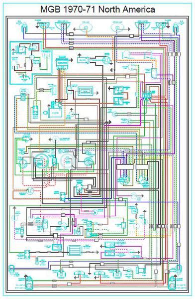 wiring diagram breakdown    mgb gt forum mg experience forums  mg