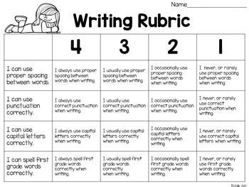 grade writing rubric