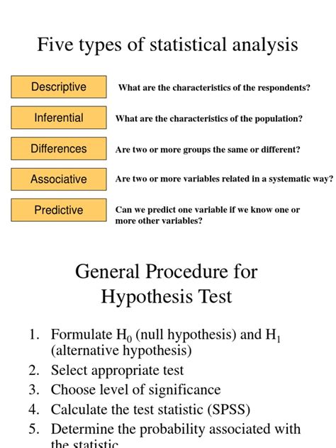 hypothesis testing  statistical hypothesis testing statistical