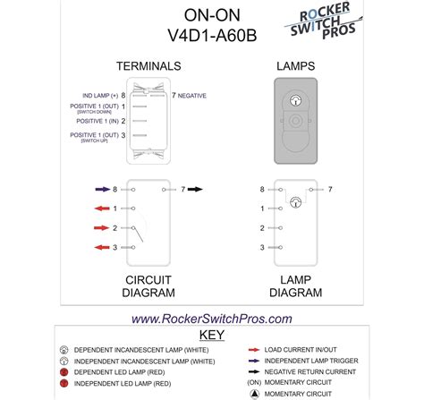 toggle switch wiring diagram collection wiring diagram sample