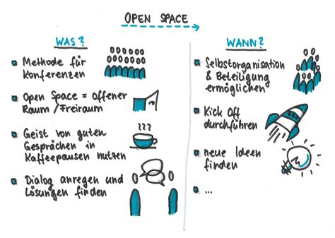 wie du einen open space bzw ein barcamp organisierst meisterbar