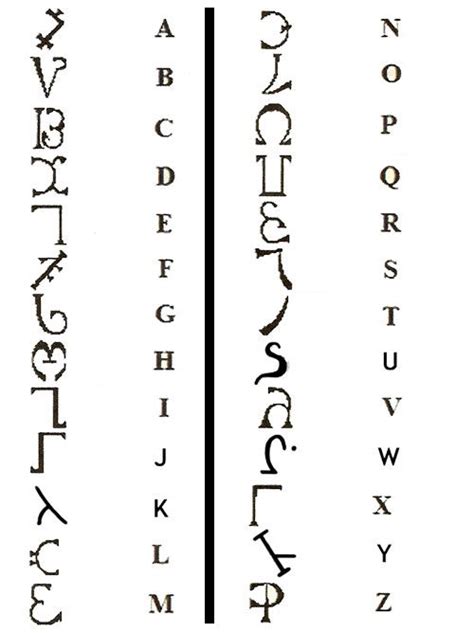 angelic script enochian ancient alphabets enochian tattoo script