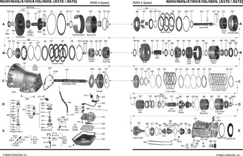 transmission parts diagram transmission cooler guide