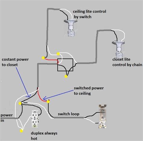 problem wiring ceiling light electrical diy chatroom home