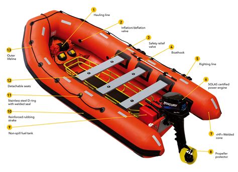 isp  supply  rescue boat
