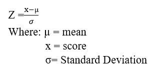 score tutorial definition formula examples prwatech