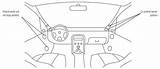 Car Dashboard Sketch Template Templates Drawing sketch template