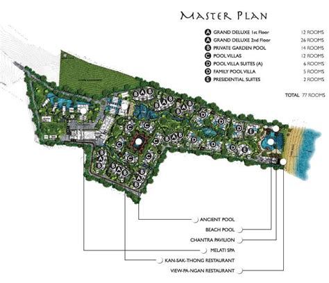 resort master plan classic pinterest master plan resorts  site plans